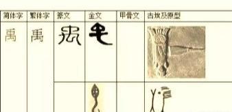  山海經(jīng)獅身人面像的描述是不是意味著華夏文明外來？ 