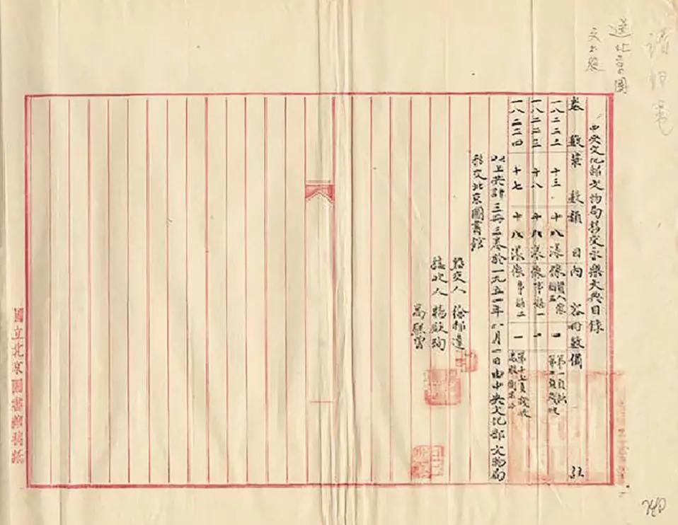歷經(jīng)600年，《永樂大典》正本至今不知所終 