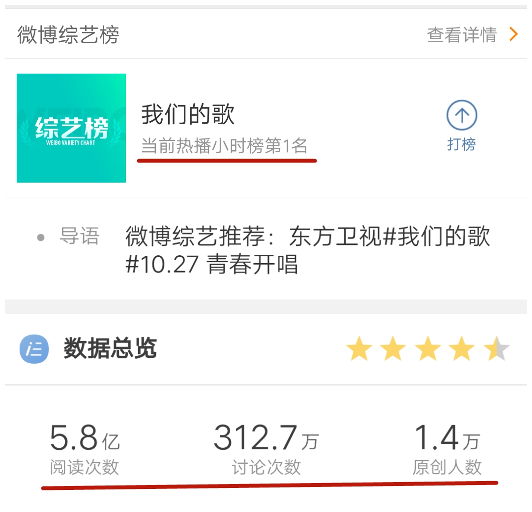 這檔節(jié)目憑什么是費玉清“最后一次綜藝”？還請來了流量明星肖戰(zhàn)、劉宇寧 