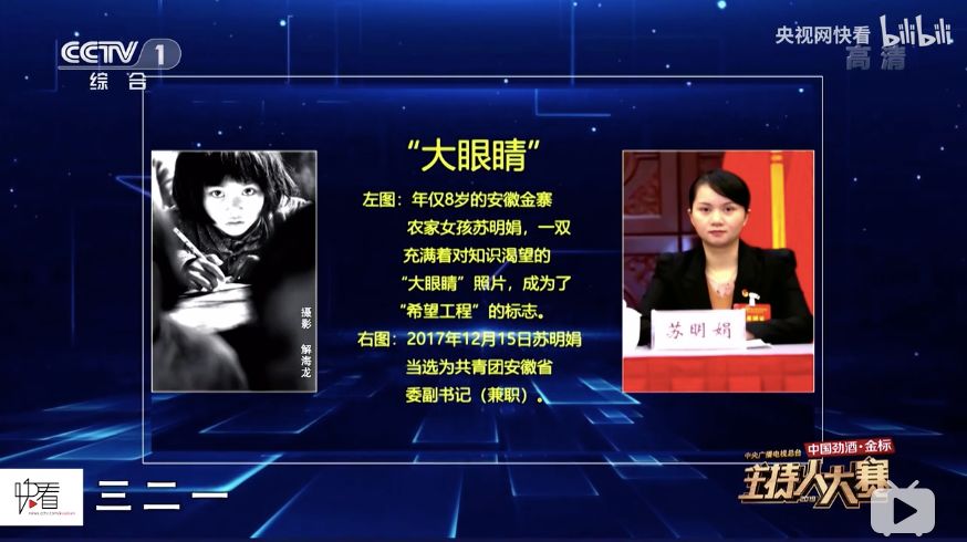 《主持人大賽2019》，這真的不是一次藝考嗎？