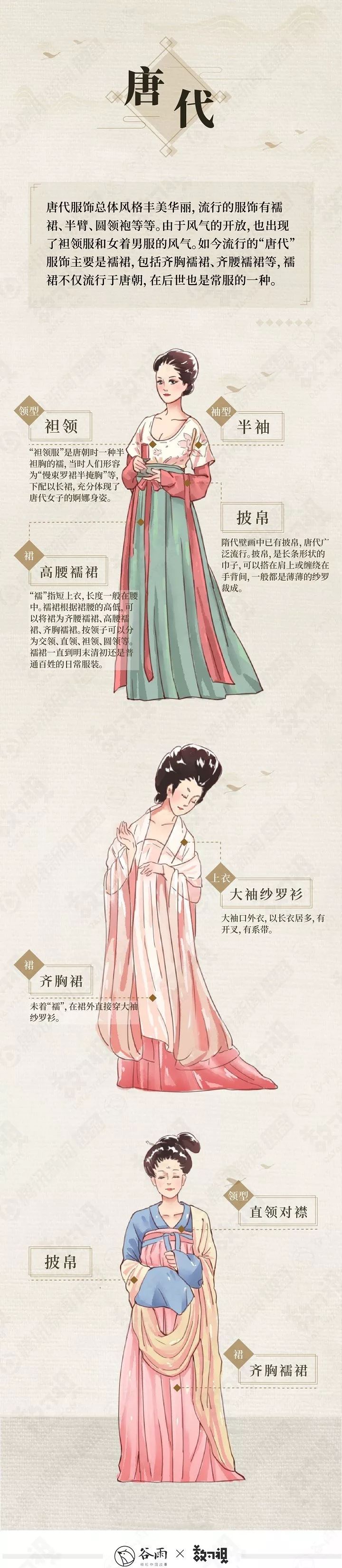 你穿的漢服很美，但十有八九是山寨 