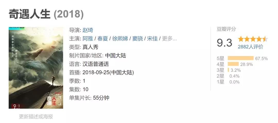 這檔綜藝豆瓣9.3跌至6.7，除了baby的半途而廢和毒雞湯，還要怪誰(shuí)？