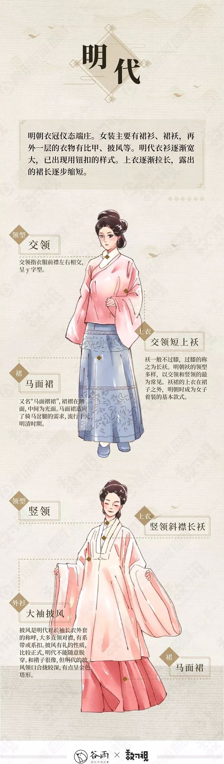 你穿的漢服很美，但十有八九是山寨 