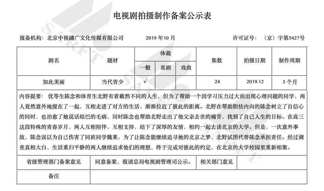 16年前的這部電視劇，題材吊打《少年的你》