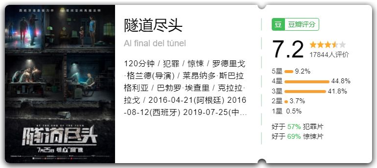 這部爆款懸疑片，反轉(zhuǎn)多到我不敢眨眼 
