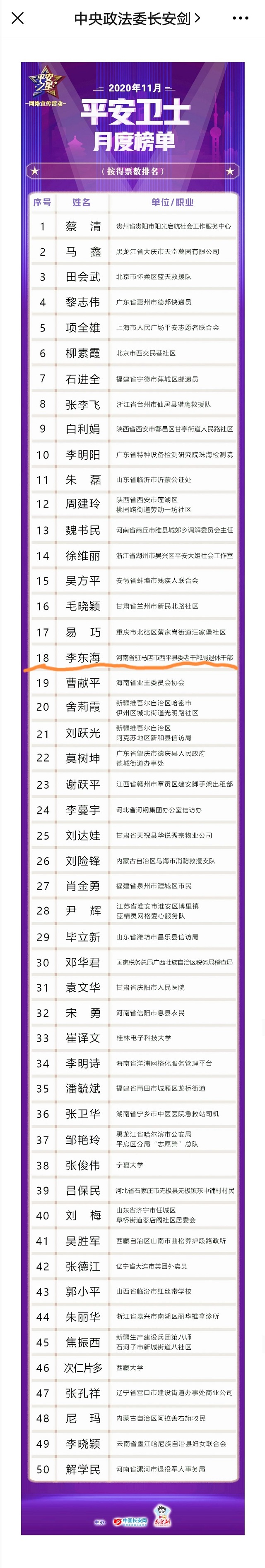 喜訊！西平縣復興博物館李東海獲評全國“平安衛(wèi)士”