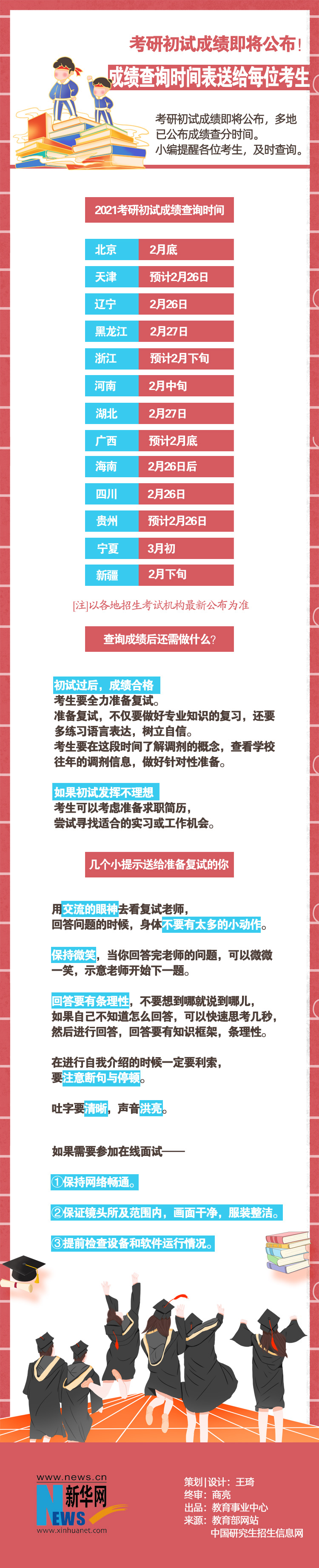 考研初試成績即將公布！成績查詢時間表送給每位考生