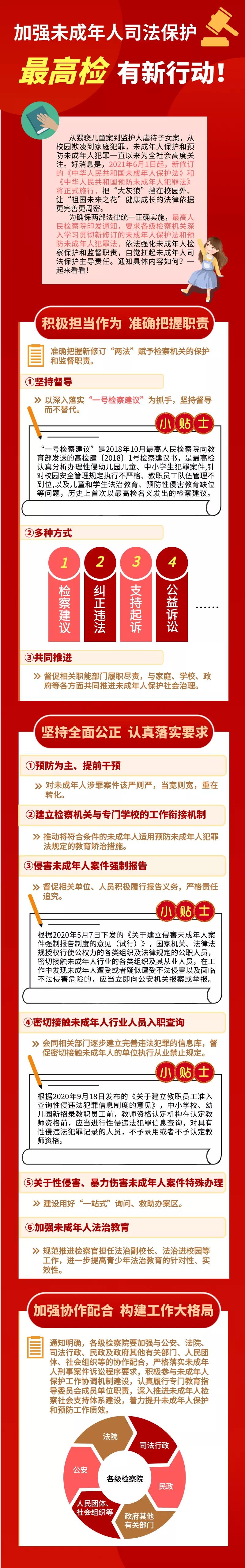加強(qiáng)未成年人司法保護(hù)，最高檢有新行動(dòng)！