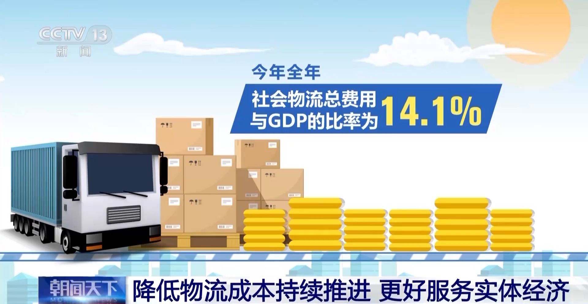 草果 鮮花 車?yán)遄印滏湴l(fā)展進入快車道 物流還有哪些新趨勢