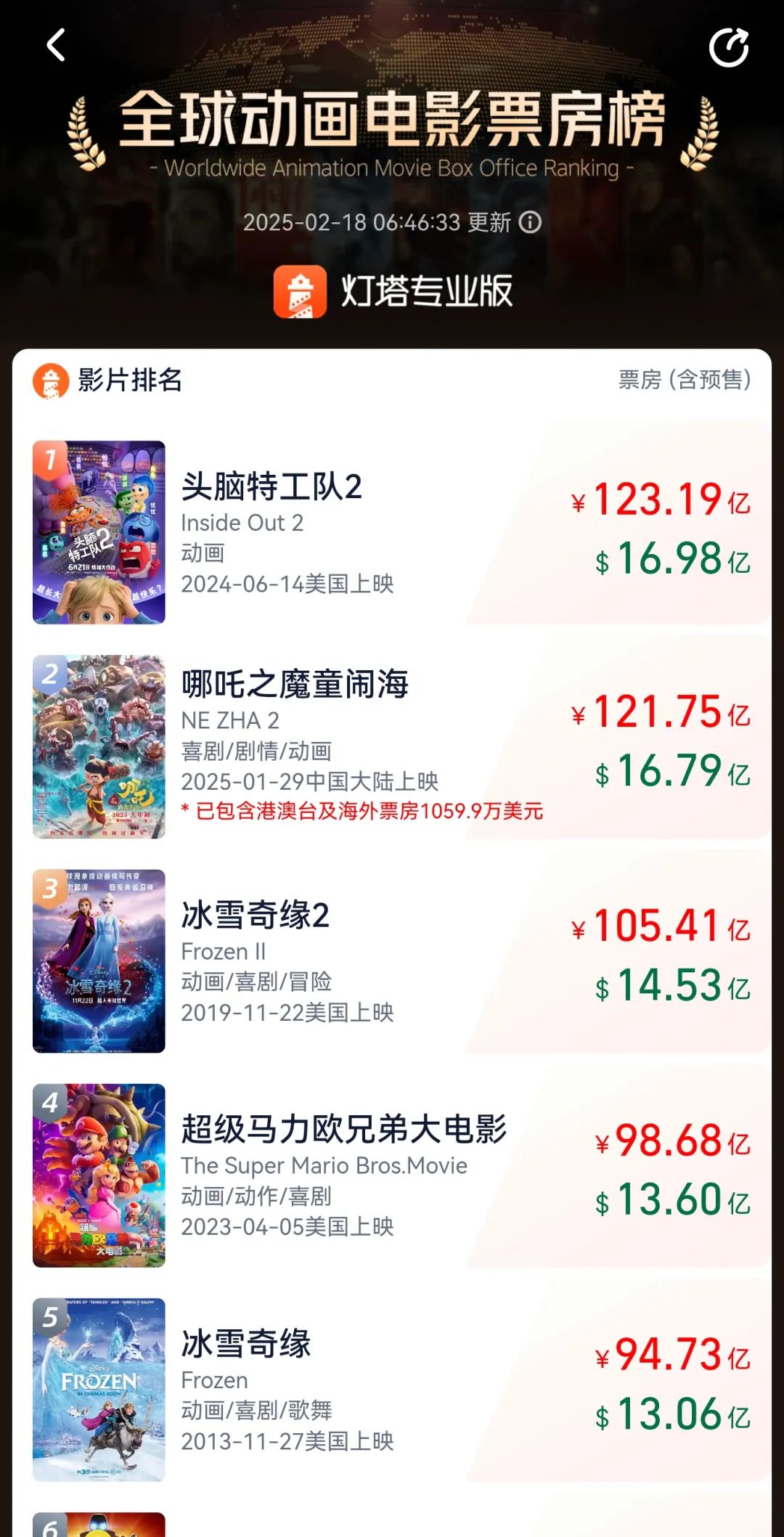 有人冒充《哪吒》導(dǎo)演餃子賣(mài)貨！最新進(jìn)展→