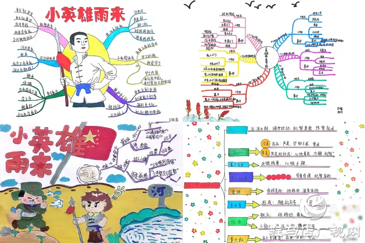  書香浸潤心靈，閱讀點亮人生一一駐馬店市第三小學(xué)世界讀書日活動成果展