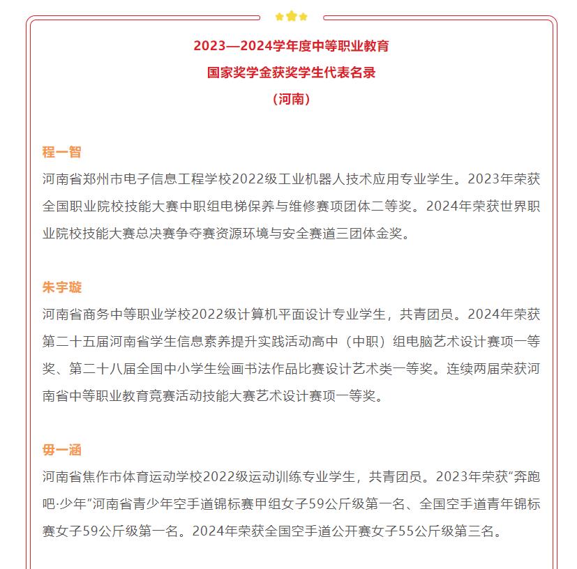 祝賀！河南這10名學(xué)生登上《人民日?qǐng)?bào)》