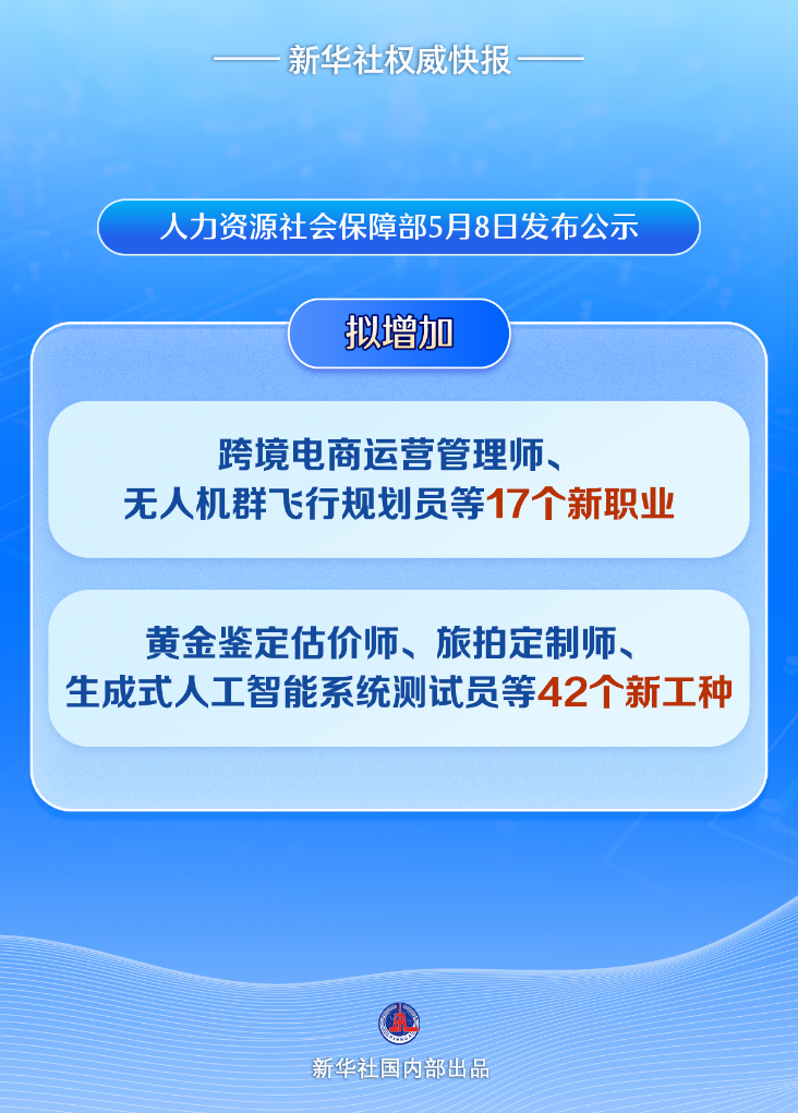 公示！17個(gè)新職業(yè)、42個(gè)新工種亮相