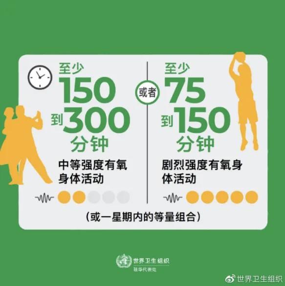 運(yùn)動是加速衰老，還是延緩衰老？真相揭開