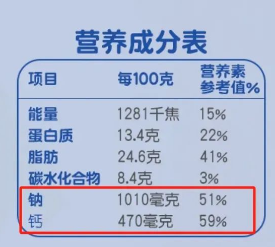 被忽視的“補(bǔ)鈣王者”！鈣含量是牛奶近8倍，但這一點(diǎn)要注意