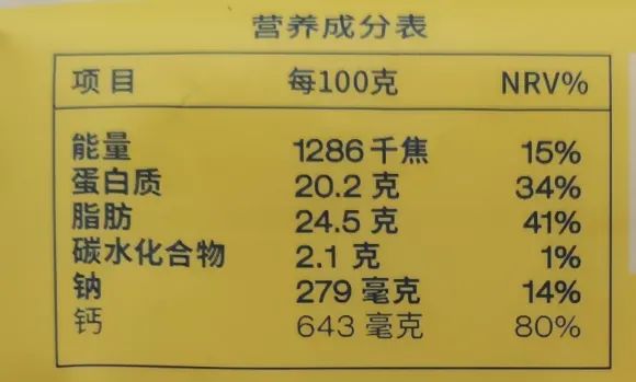 被忽視的“補(bǔ)鈣王者”！鈣含量是牛奶近8倍，但這一點(diǎn)要注意