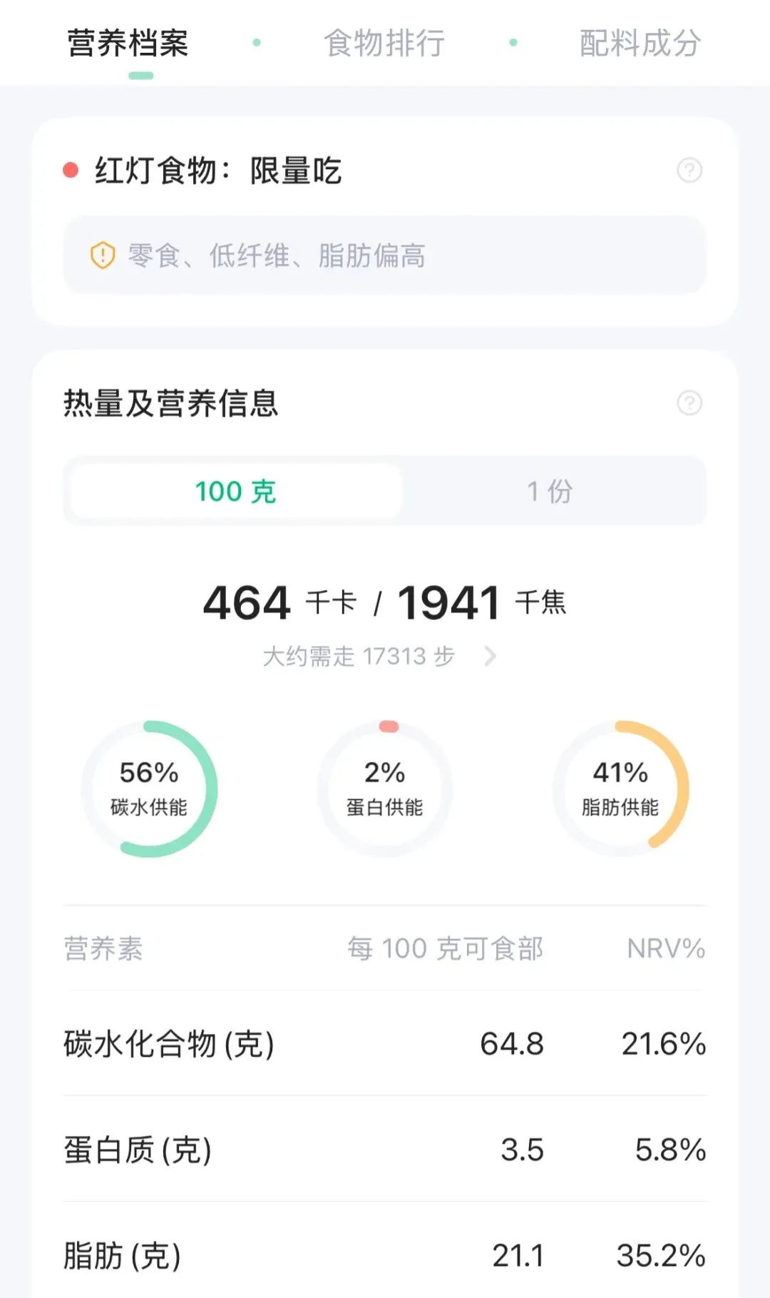 天塌了！很多人當(dāng)減脂小零食吃的果蔬凍干，竟是“增肥”利器