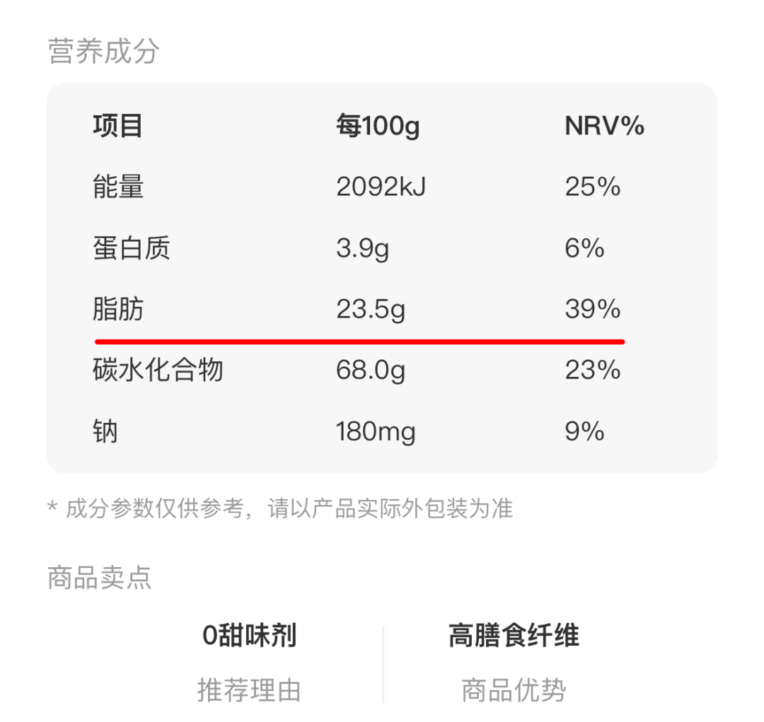 天塌了！很多人當(dāng)減脂小零食吃的果蔬凍干，竟是“增肥”利器