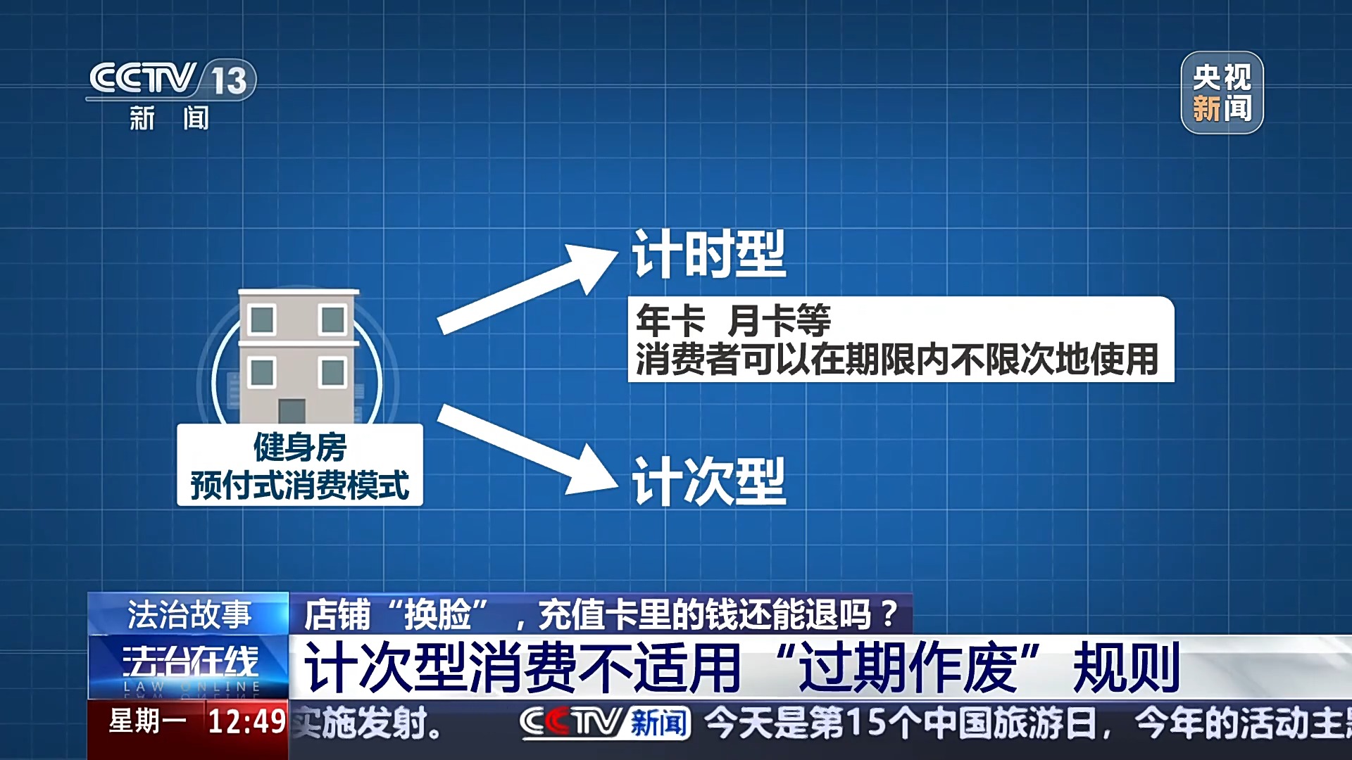 退卡退費(fèi)難、霸王條款藏陷阱……遇到這些糟心事如何維權(quán)？
