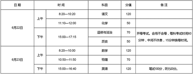 實(shí)行全省統(tǒng)一命題、統(tǒng)一試卷、統(tǒng)一考試時(shí)間 今年河南中考時(shí)間確定